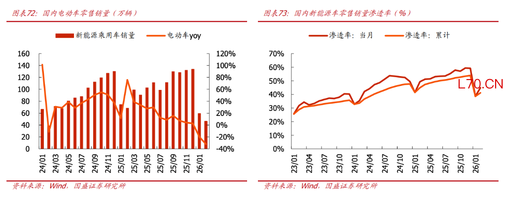 风险提示及免责条款