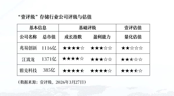 新研究：长期使用AI陪伴或影响心理健康