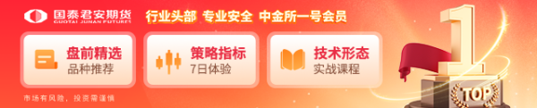 国泰君安期货：“反内卷”信号刺激市场神经，多晶硅领涨