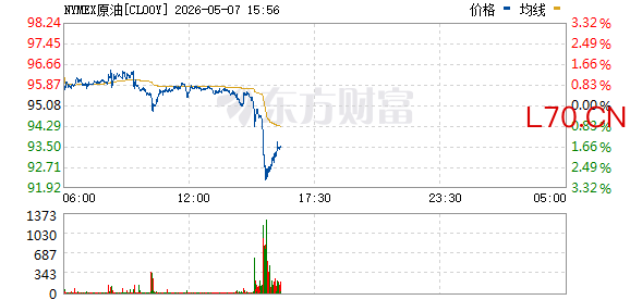 R图 CL00Y_0