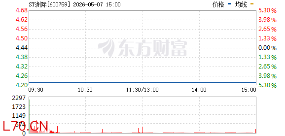 R图 600759_0