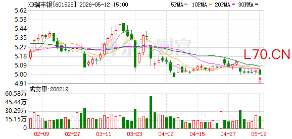 K图 601528_0