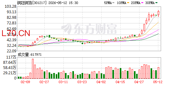K图 301217_0