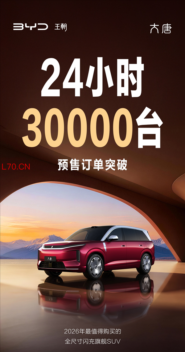 比亚迪旗舰SUV爆了!大唐预售24小时订单突破3万台