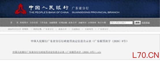 【看合规】违反反洗钱管理规定！万联证券被央行处罚