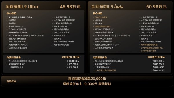 售价45.98-50.98万元 全新一代理想L9上市