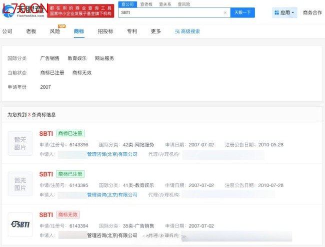 SBTI测试一夜爆红 作者连夜修服务器 商标被火速注册