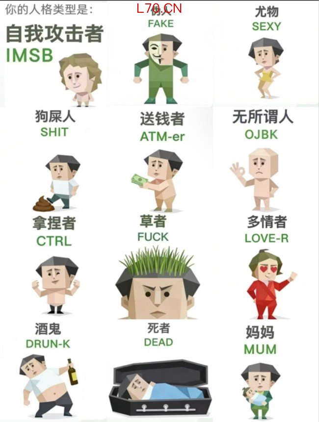 SBTI测试一夜爆红 作者连夜修服务器 商标被火速注册